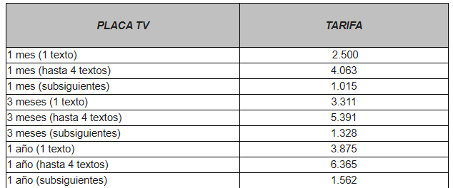 TARIFAS BASICAS PARA LOCUTORES FREE LANCE