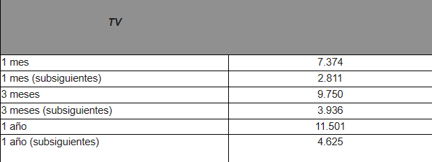 TARIFAS BASICAS PARA LOCUTORES FREE LANCE
