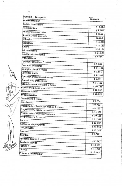 Convenio de radio 2010