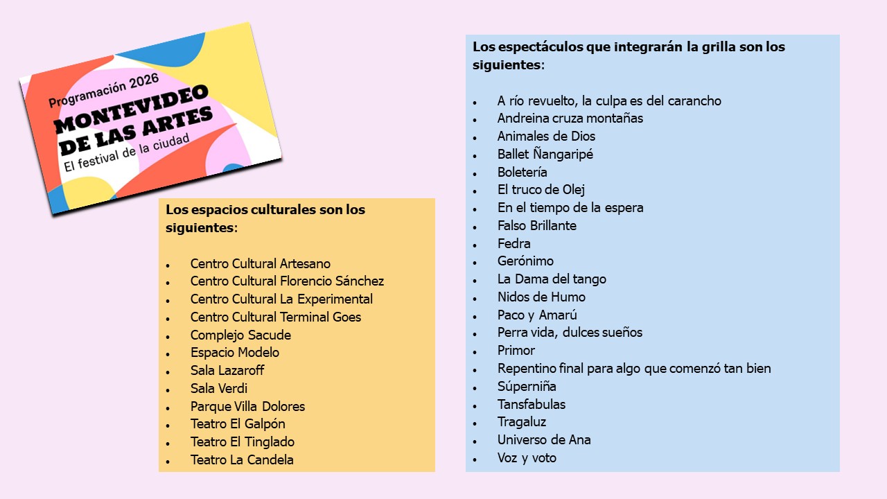 Montevideo de las Artes